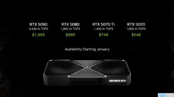 英伟达推出50系显卡 官方:5070和4090相当