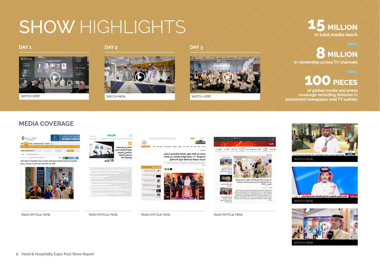 2025年沙特酒店及用品博览会