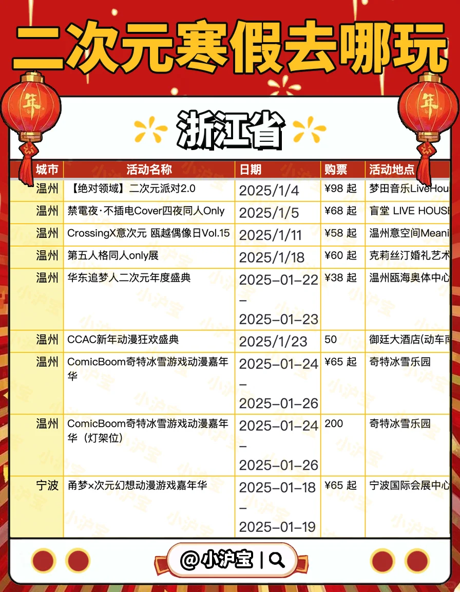 寒假浙江省二次元活动大汇总?