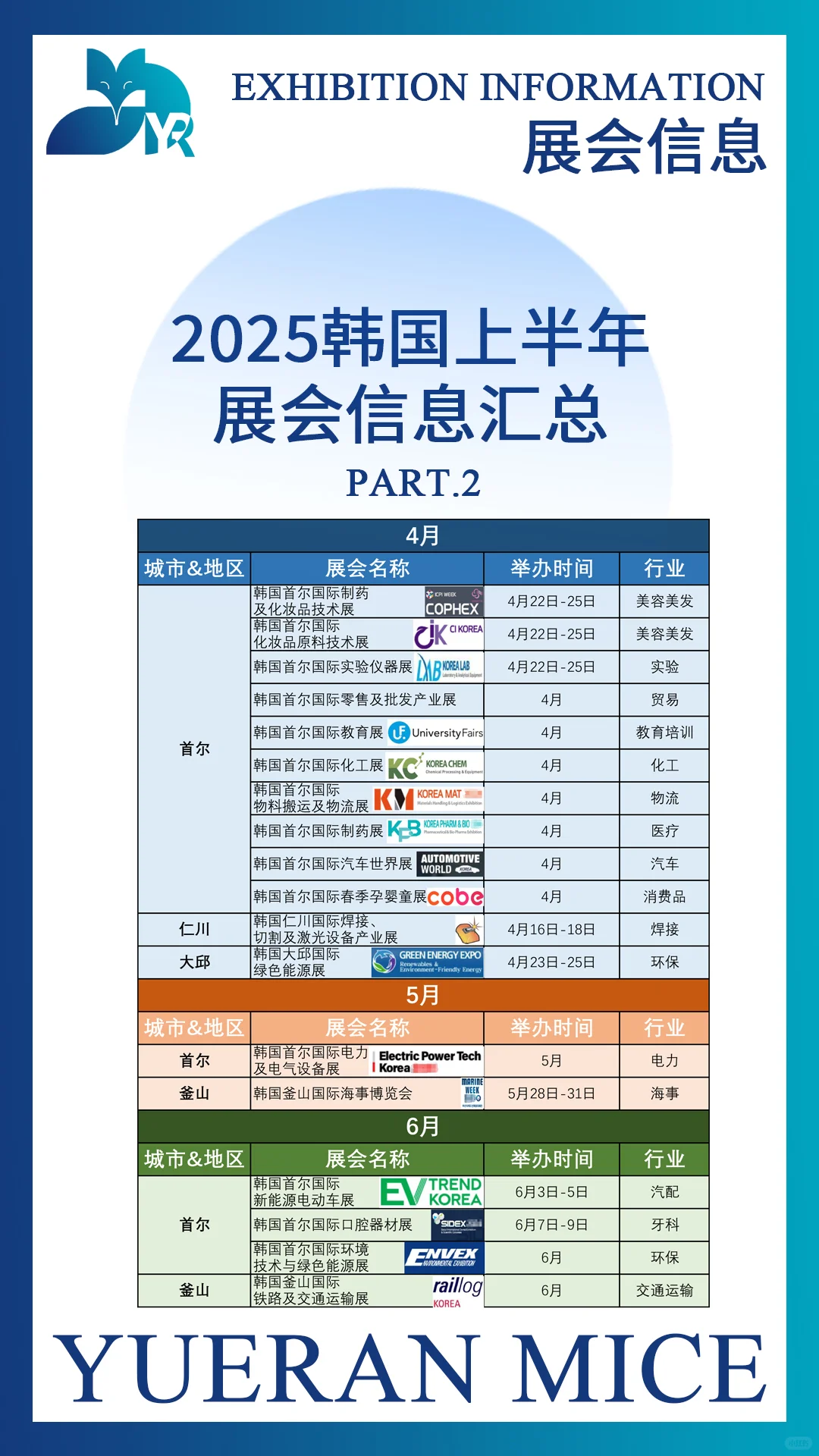 2025韩国展会信息