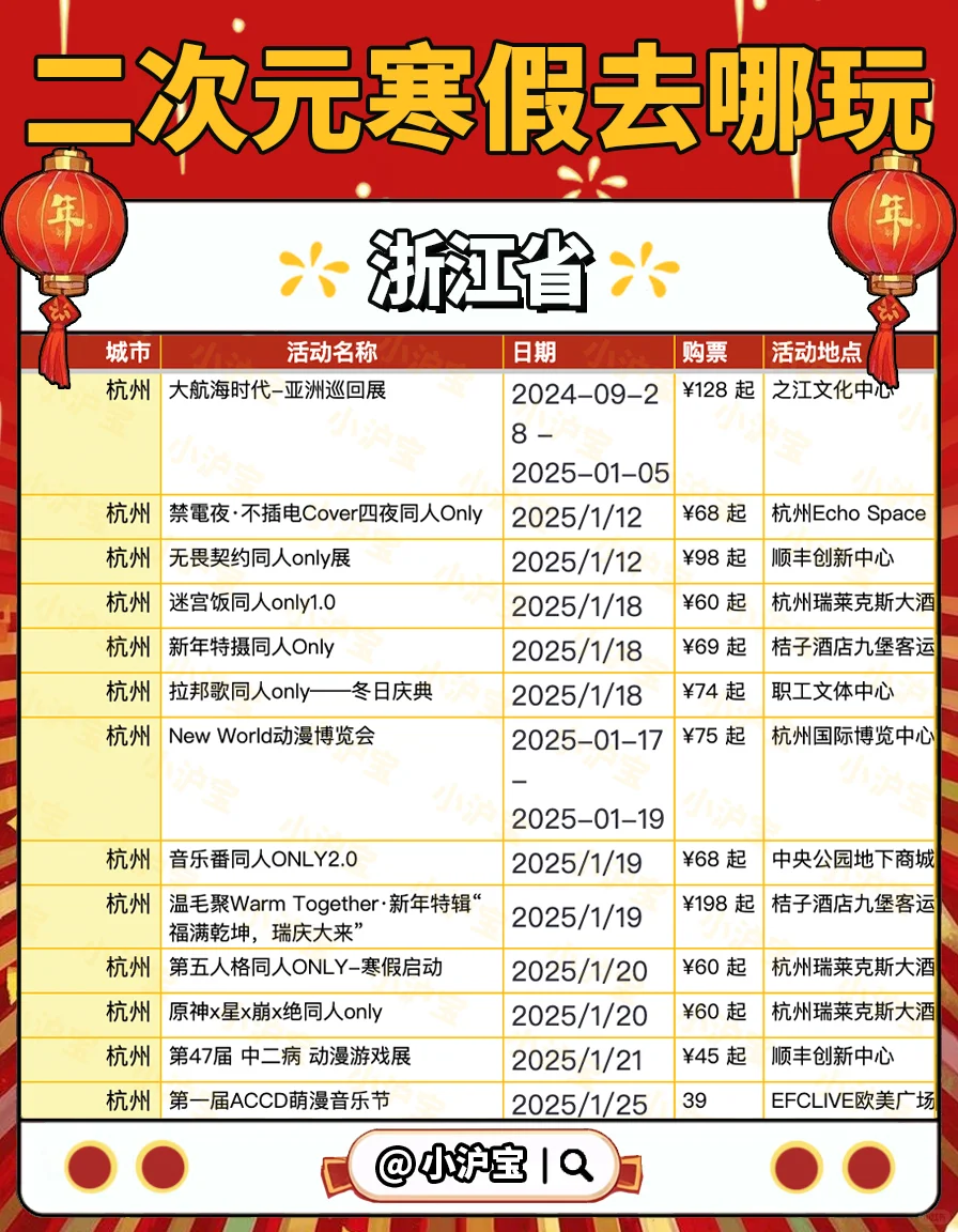 寒假浙江省二次元活动大汇总?