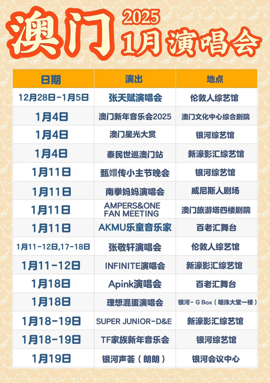 ??澳门1月活动超燃大总结！