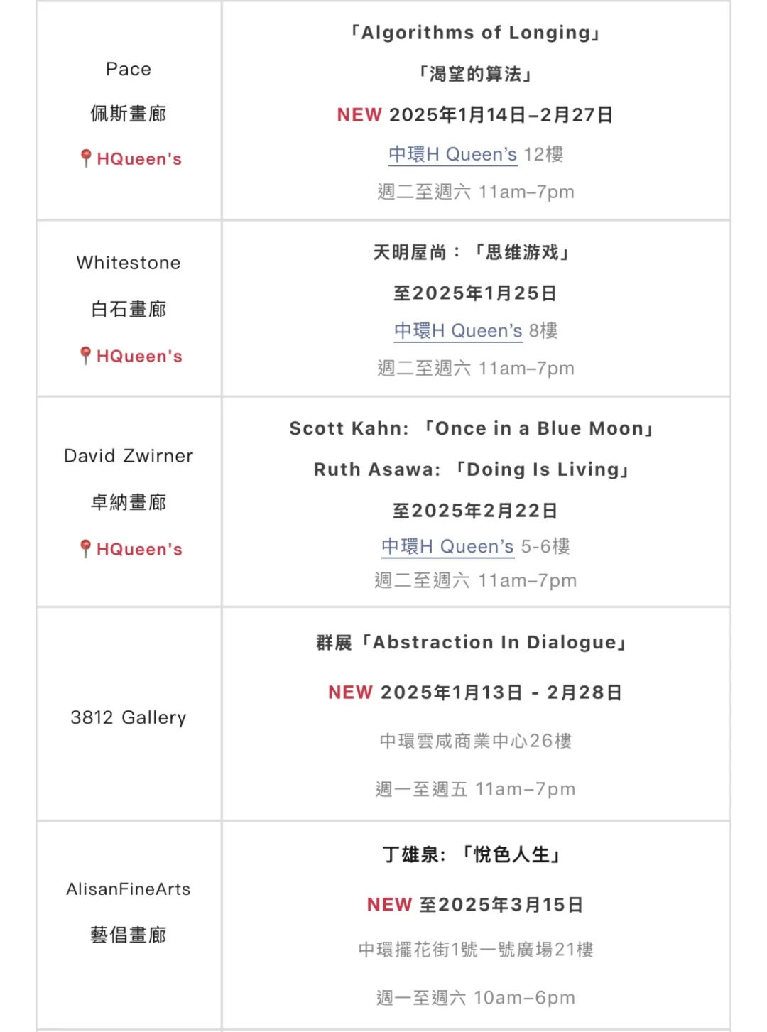 2025年一月二月香港畫廊藝術展覽合集