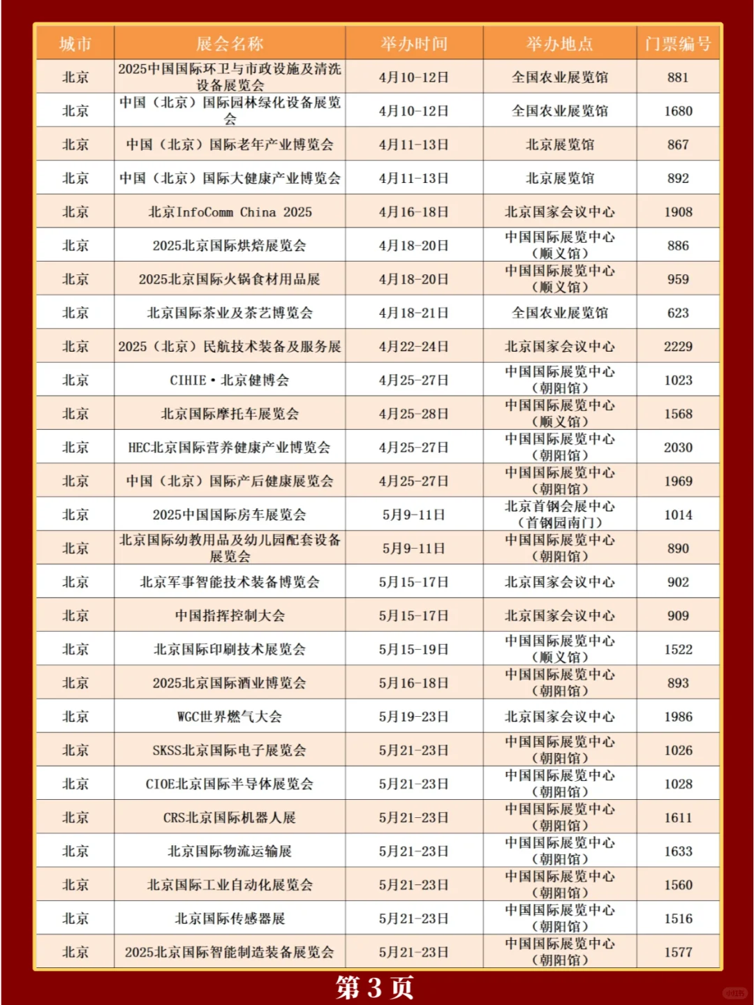 最新❗北京2025年展会排期表（共112场）