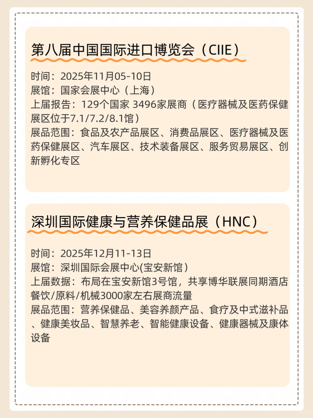 2025健康营养食品展