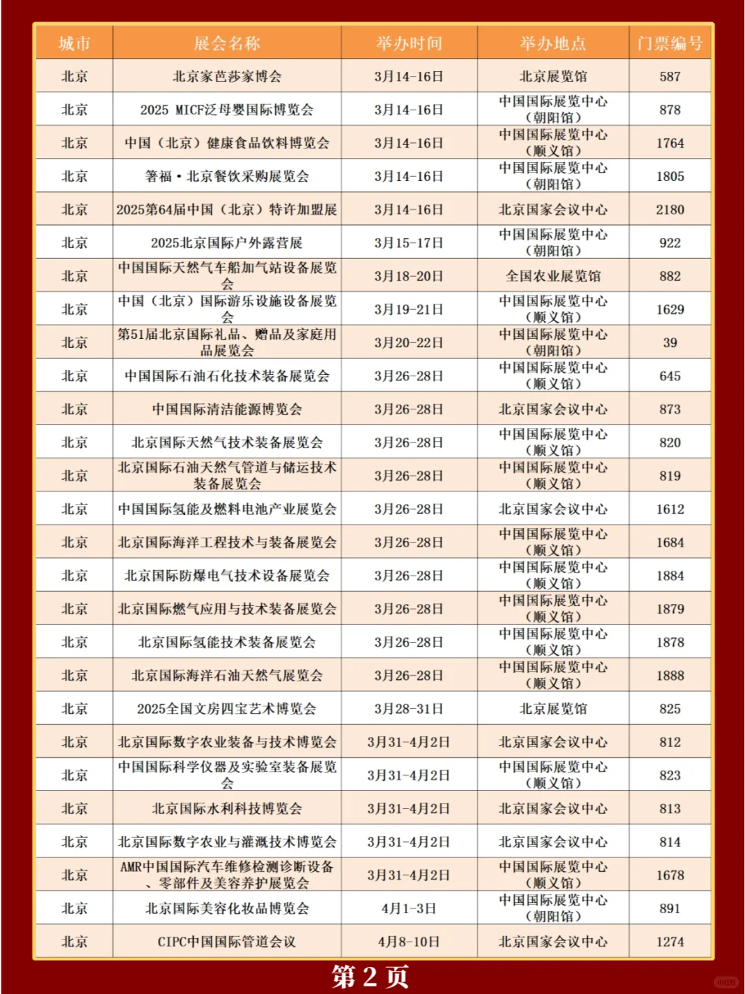 最新❗北京2025年展会排期表（共112场）