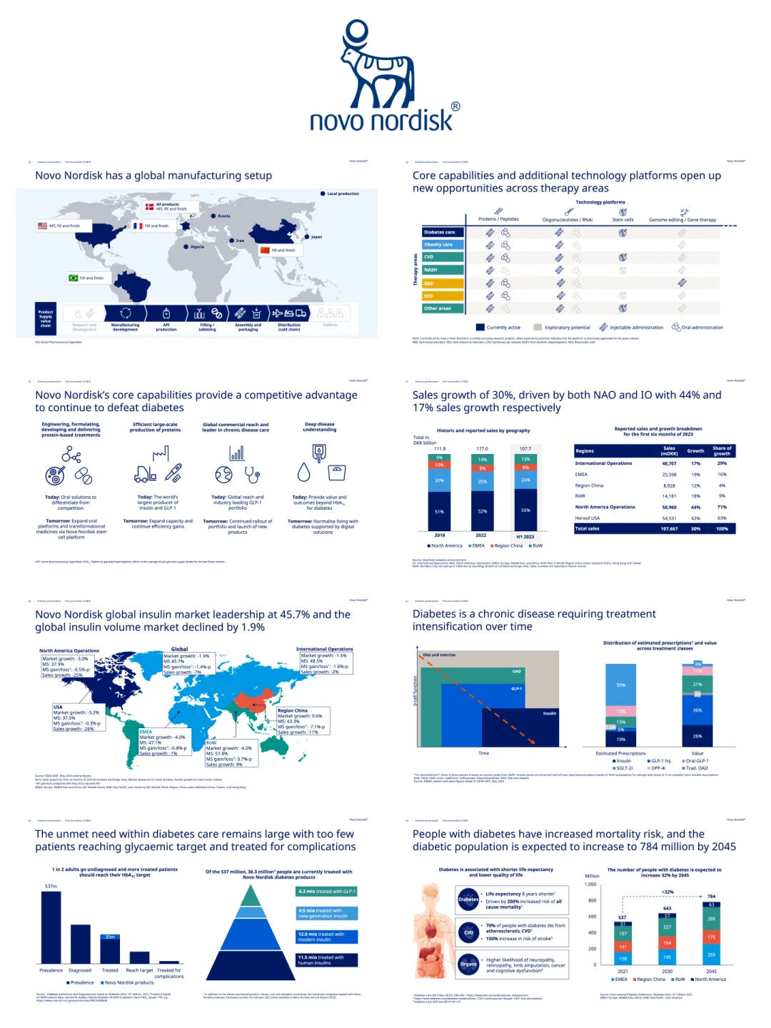 ?必看！PPT 图表设计神技