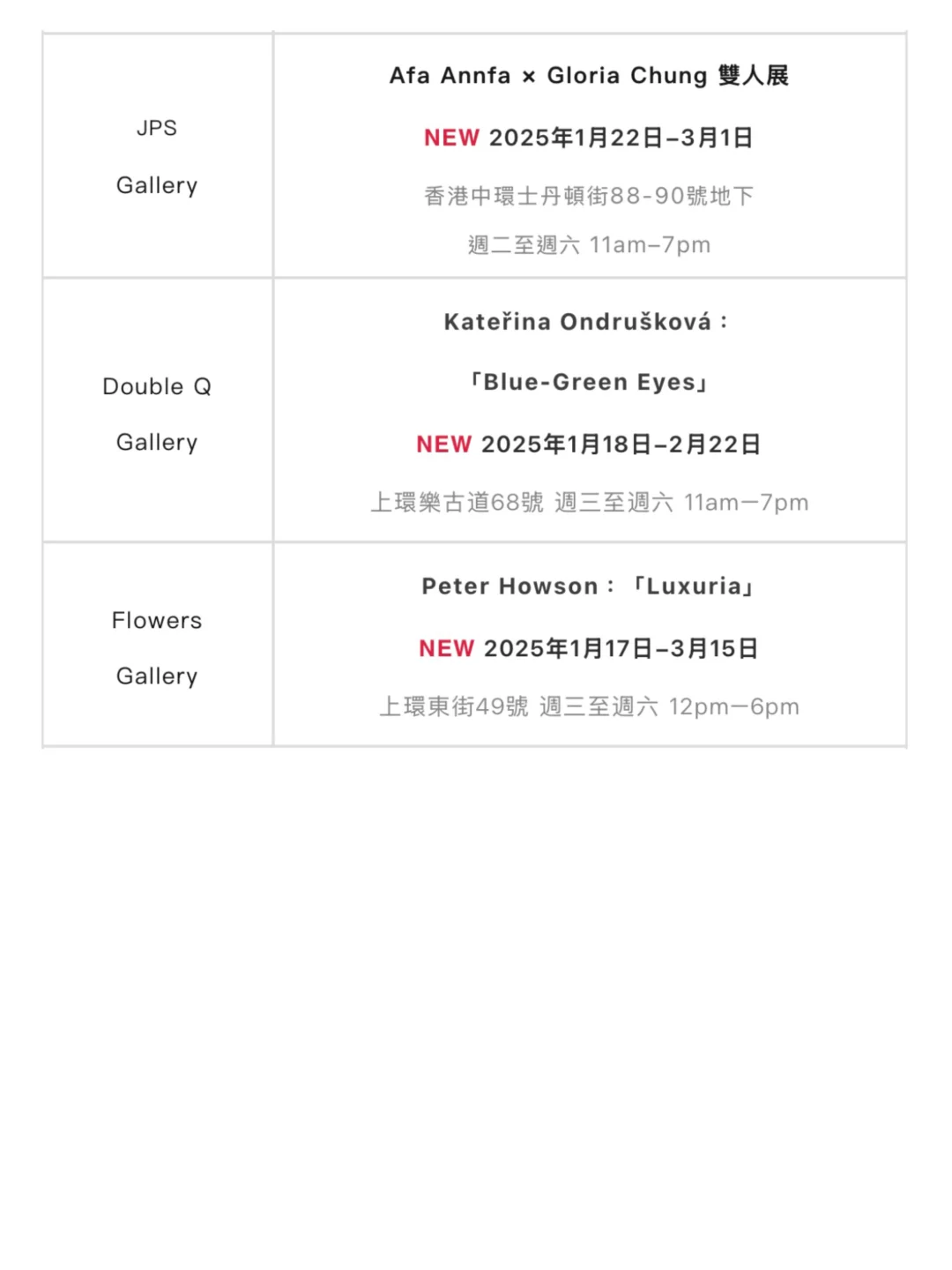 2025年一月二月香港畫廊藝術展覽合集
