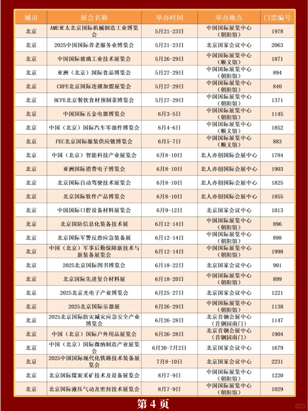 最新❗北京2025年展会排期表（共112场）