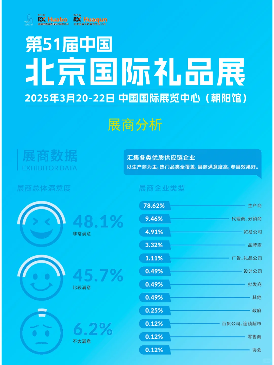 2025北京礼品展攻略（时间+地点+门票）