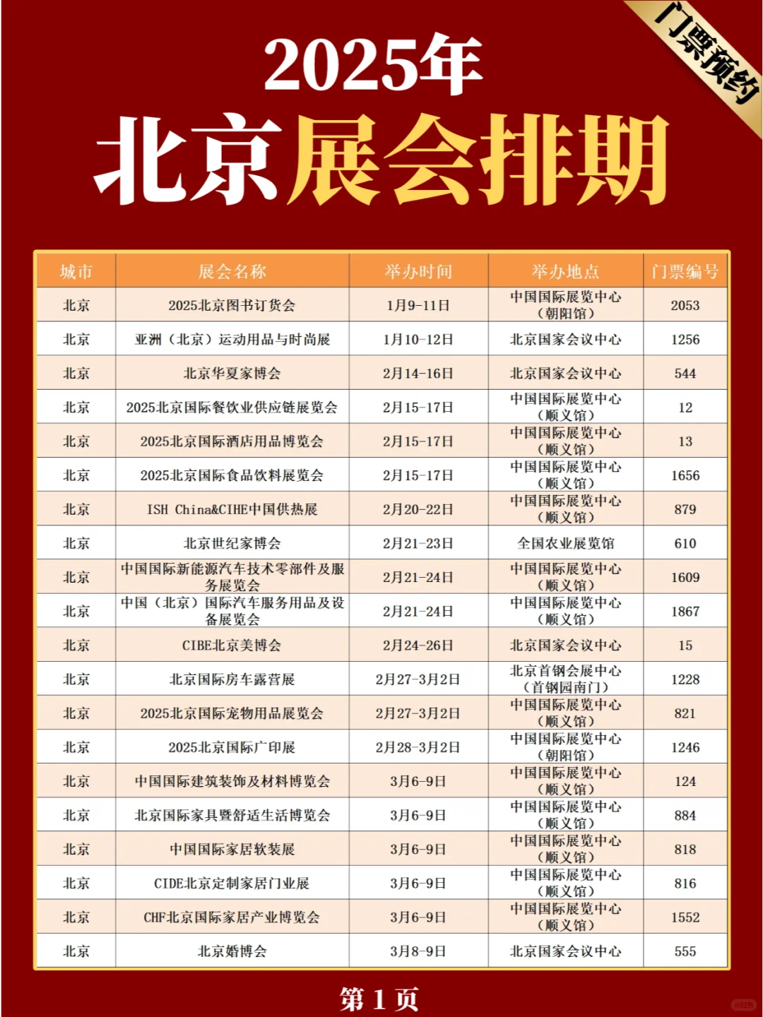 最新❗北京2025年展会排期表（共112场）