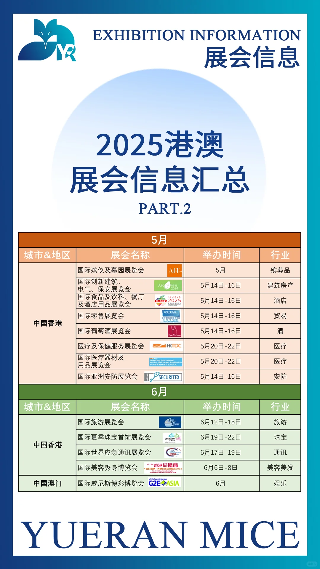 2025年港澳展会信息