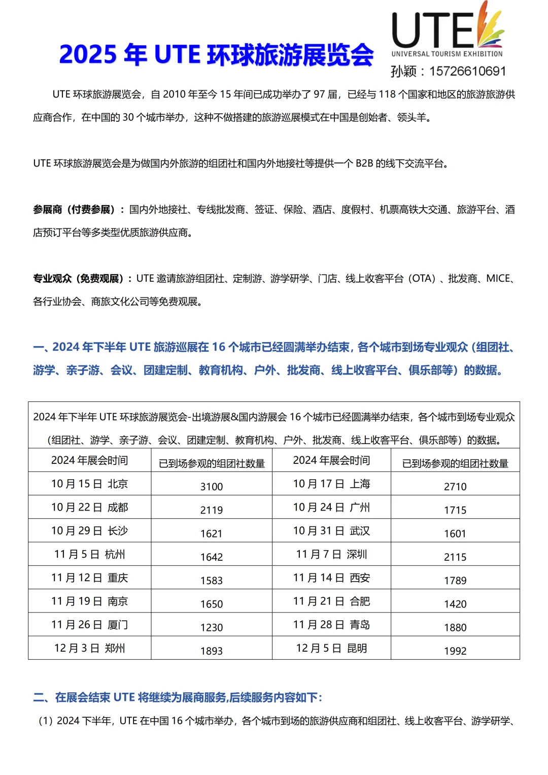 2024年UTE环球旅游展览会~总结