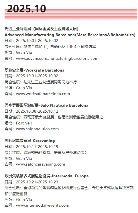 2025西班牙巴塞罗那商业展会大全