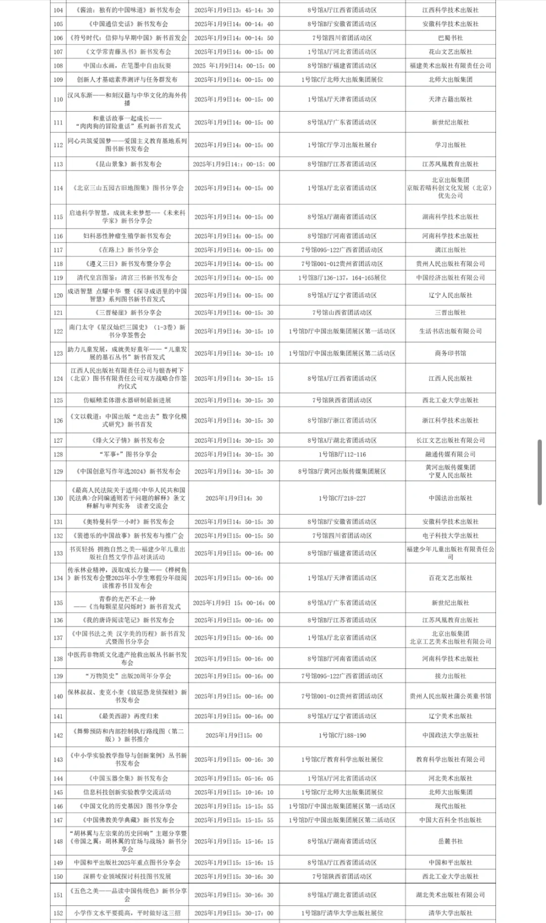 2025北京图书订货会场馆分布和部分活动