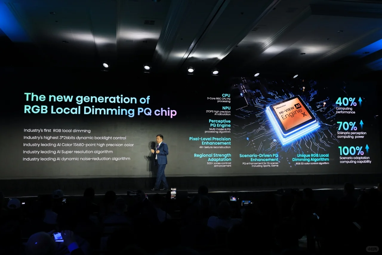 QD-OLED被取代，RGB-Mini LED电视来了