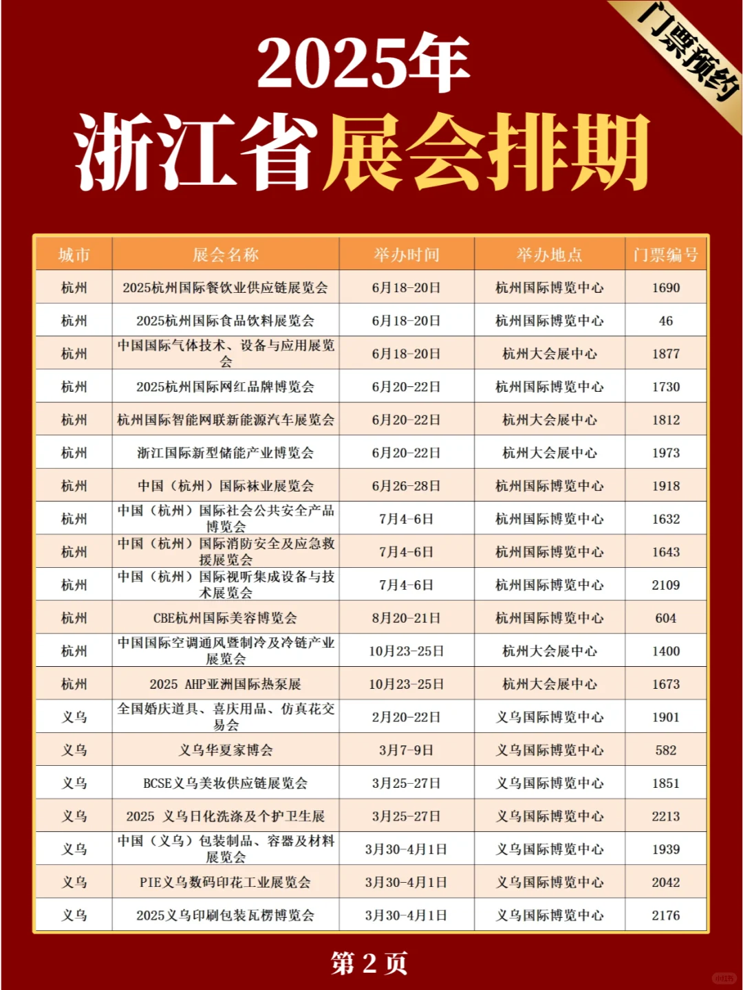 最新❗浙江省2025年展会排期表(共75场)