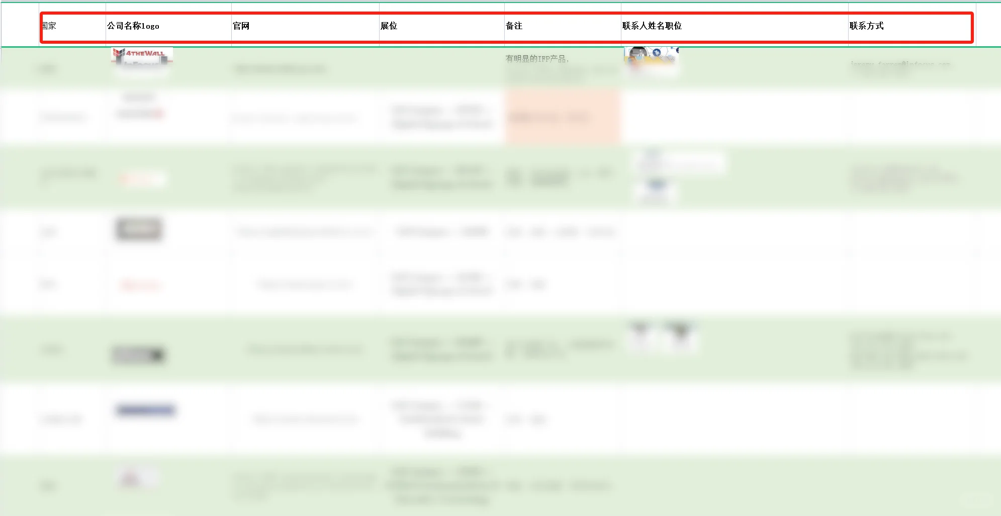海外参展不只有站着接待…..