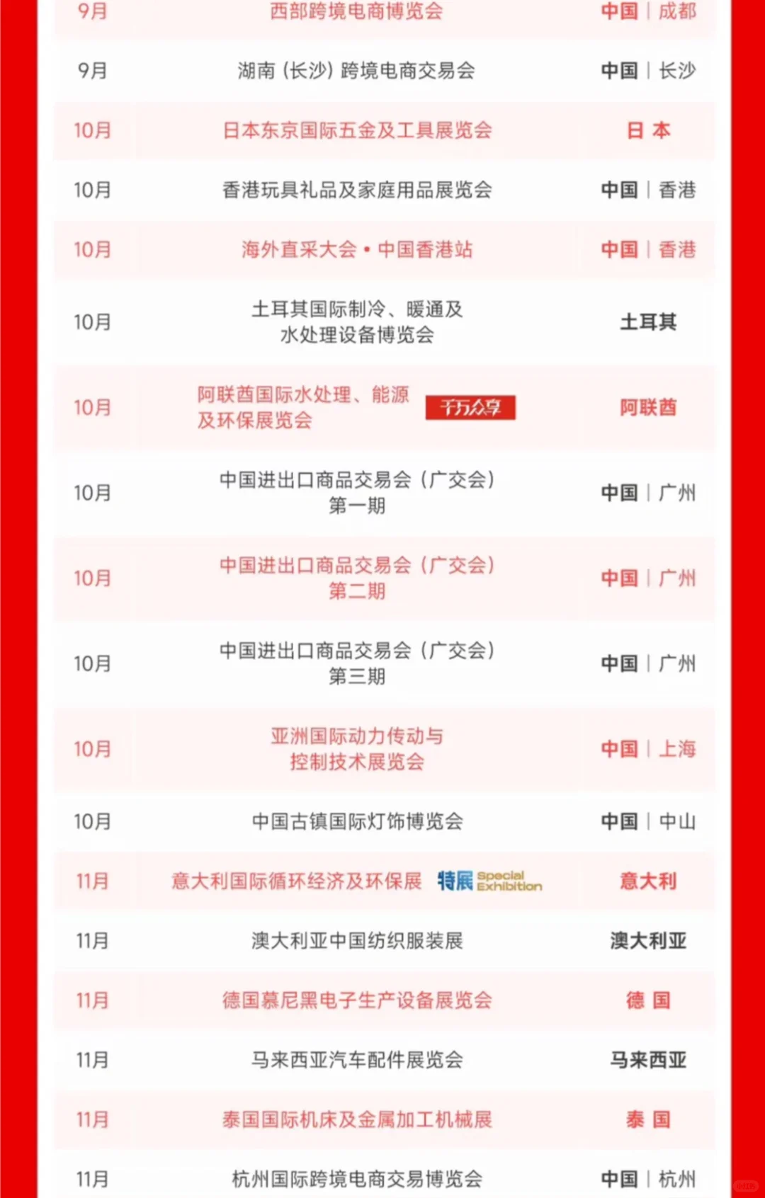 2025年国外展会开启啦！！