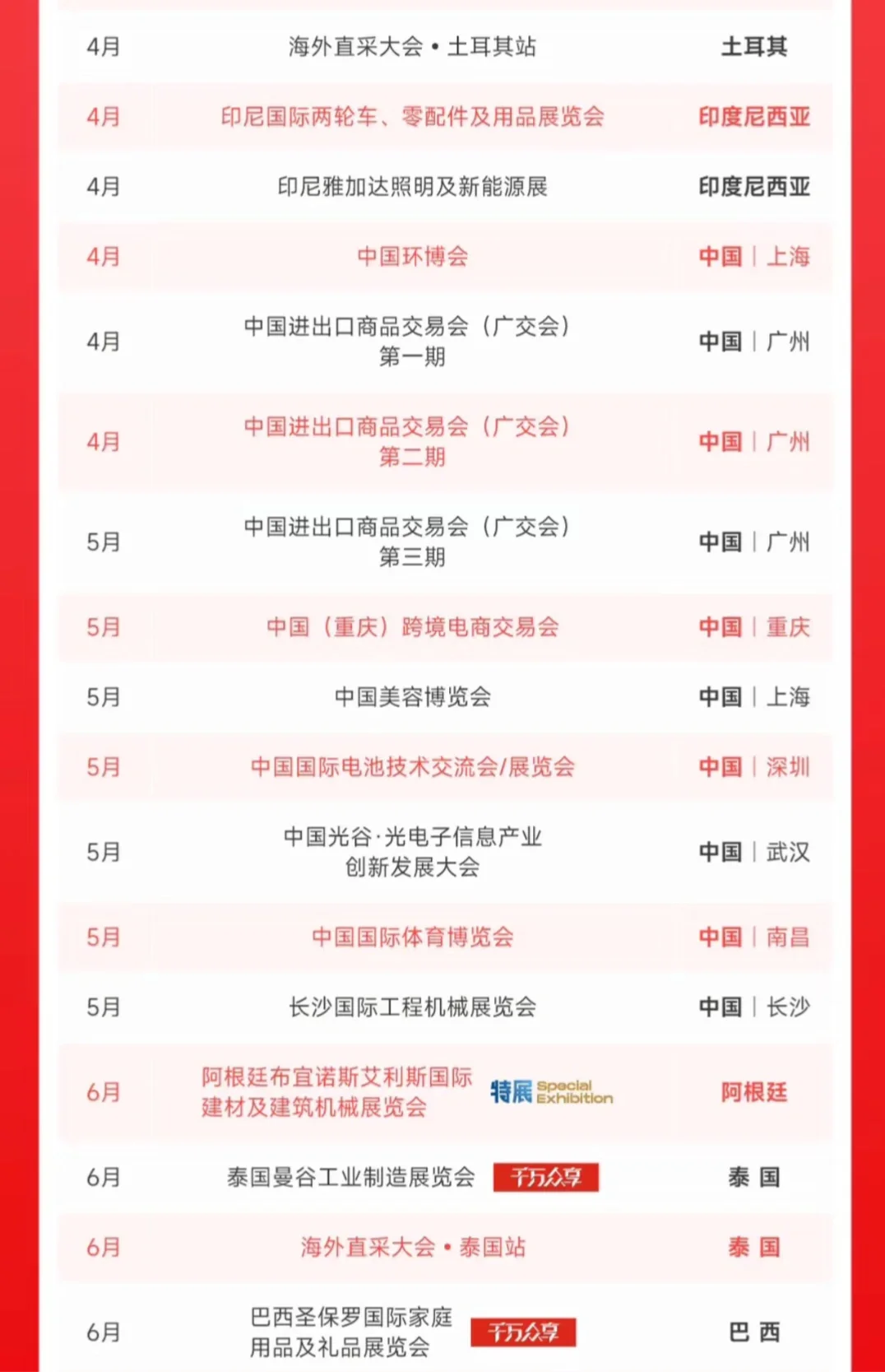 2025年国外展会开启啦！！