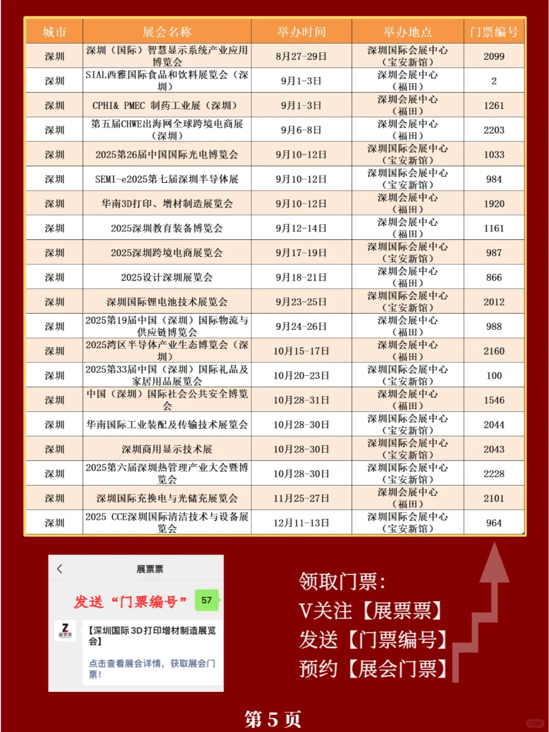 最新❗深圳2025年展会排期表（共121场）