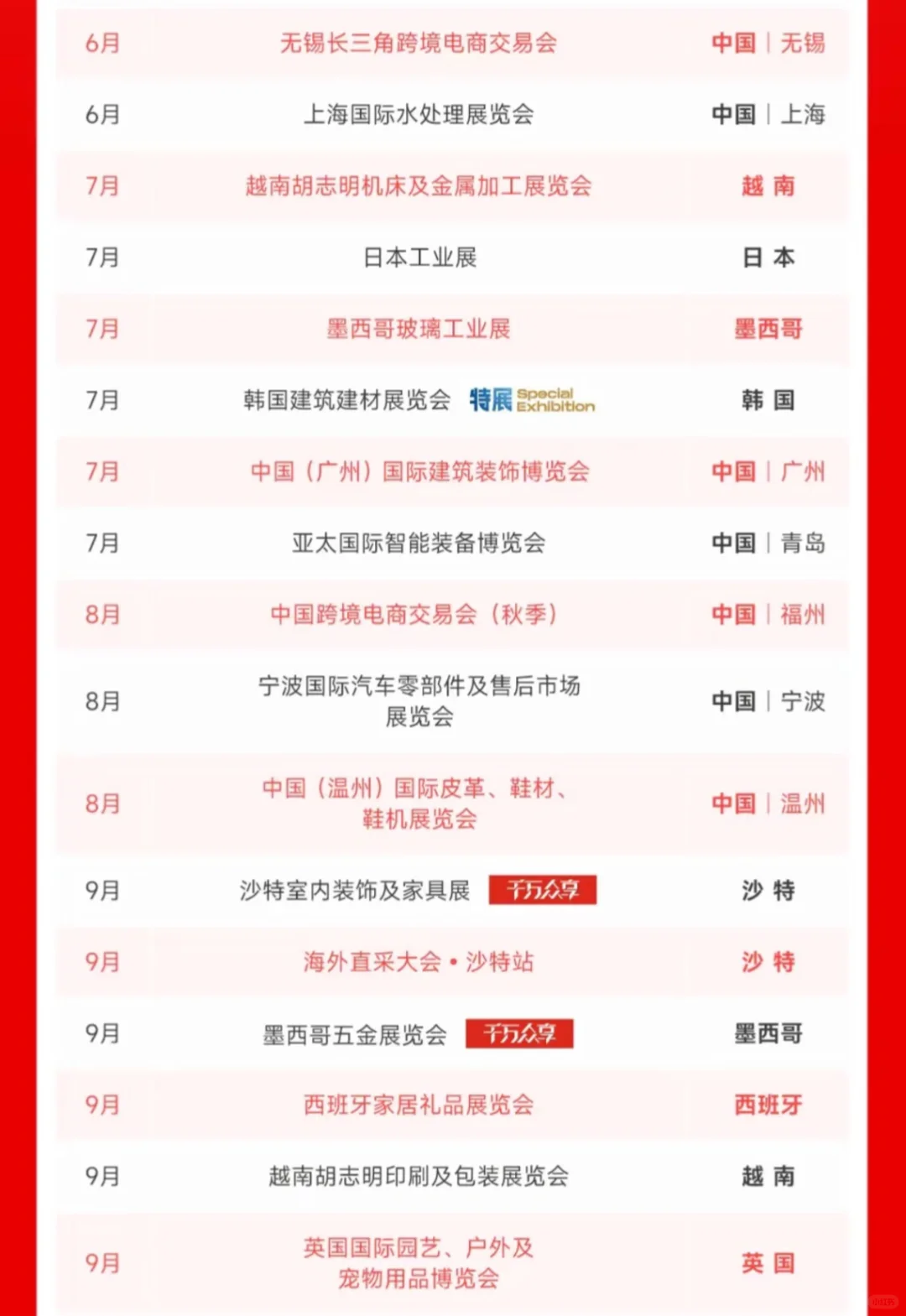 2025年国外展会开启啦！！