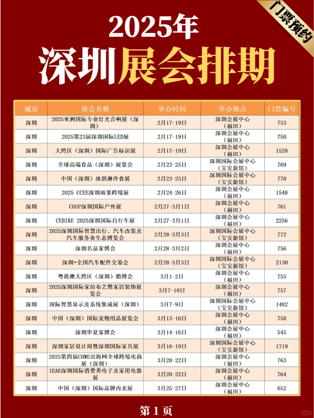 最新❗深圳2025年展会排期表（共121场）