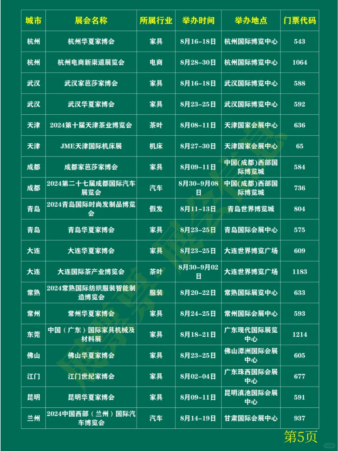全国展会排期 | 8月展会一览表（共108场）