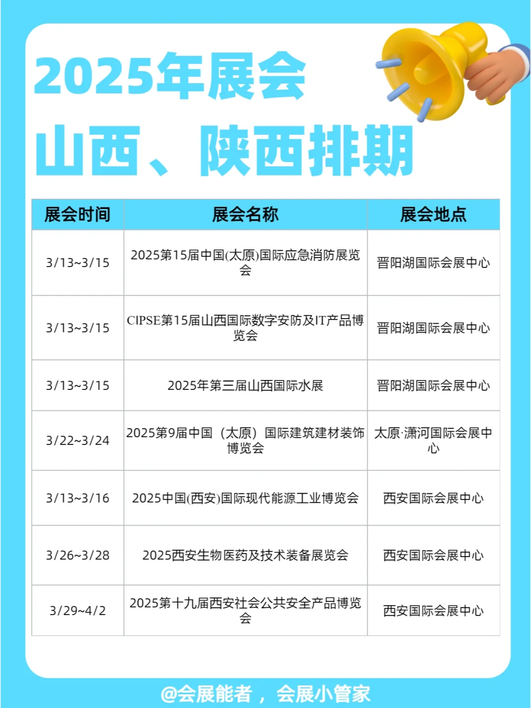 2025年山西、陕西第一季度展会排期来啦