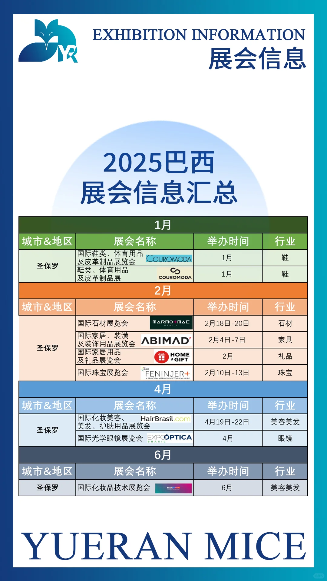 2025巴西展会信息