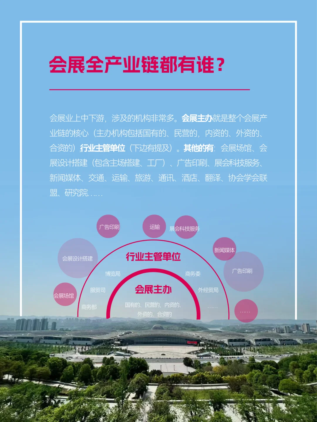 什么是会展?会展行业一次性分享清楚?