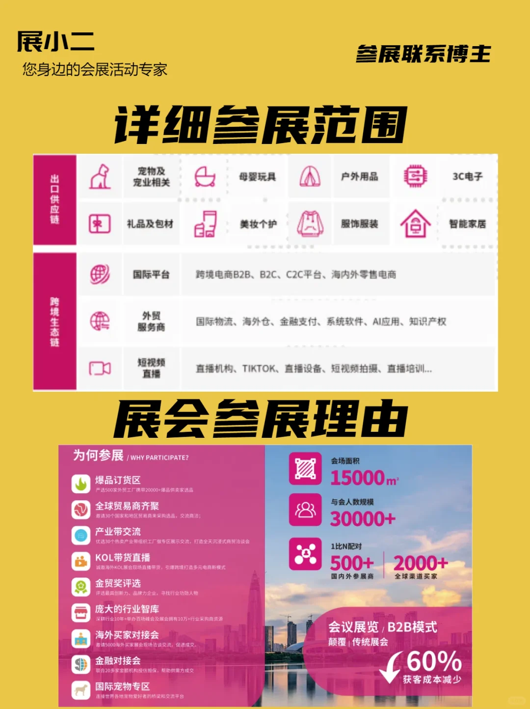 2024年深圳跨境电商展还有哪个？