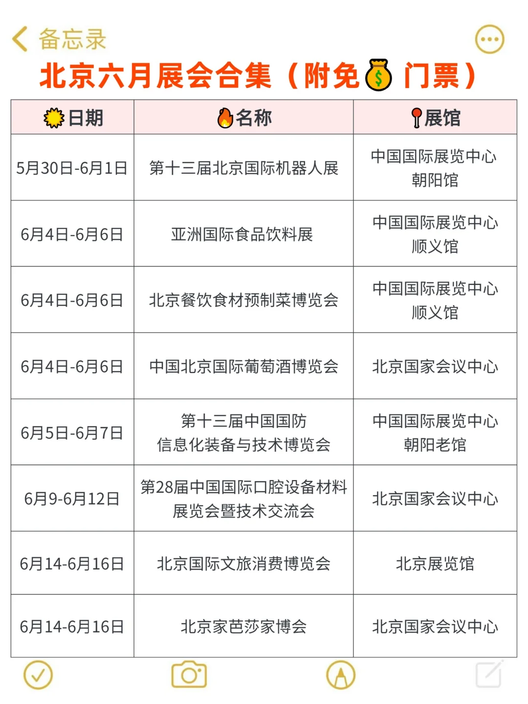 北京6月展会合集?周末逛展看这就够啦