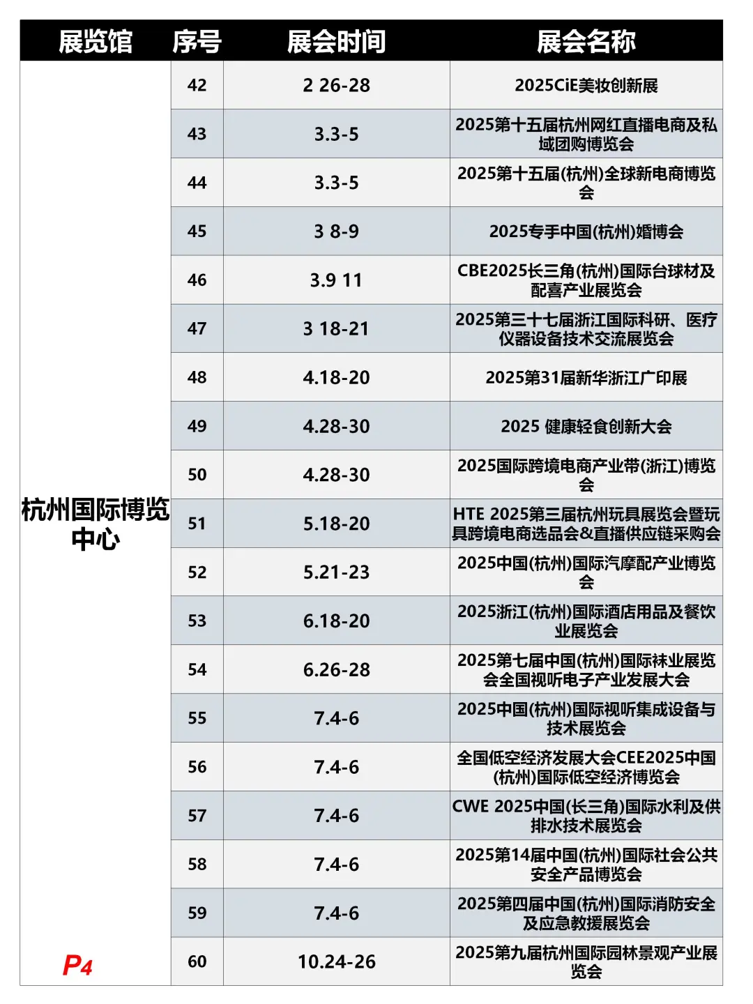 排期：浙江25年70场展会，先睹为快收起来！
