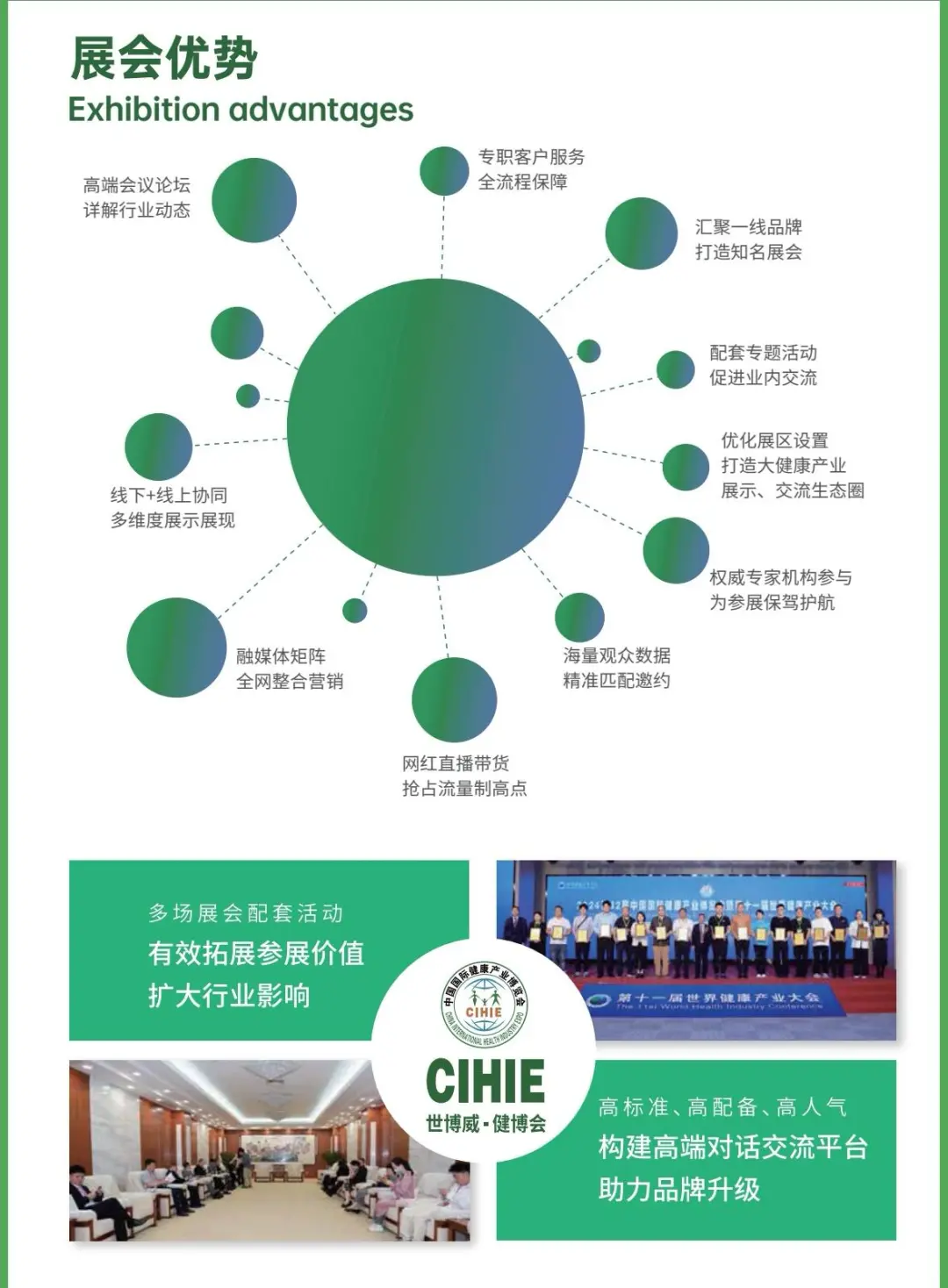 2025中国北京国际健康产业博览会