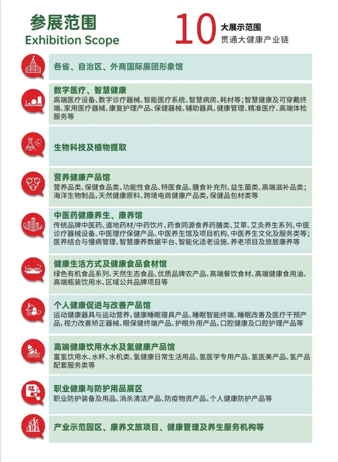 2025中国北京国际健康产业博览会