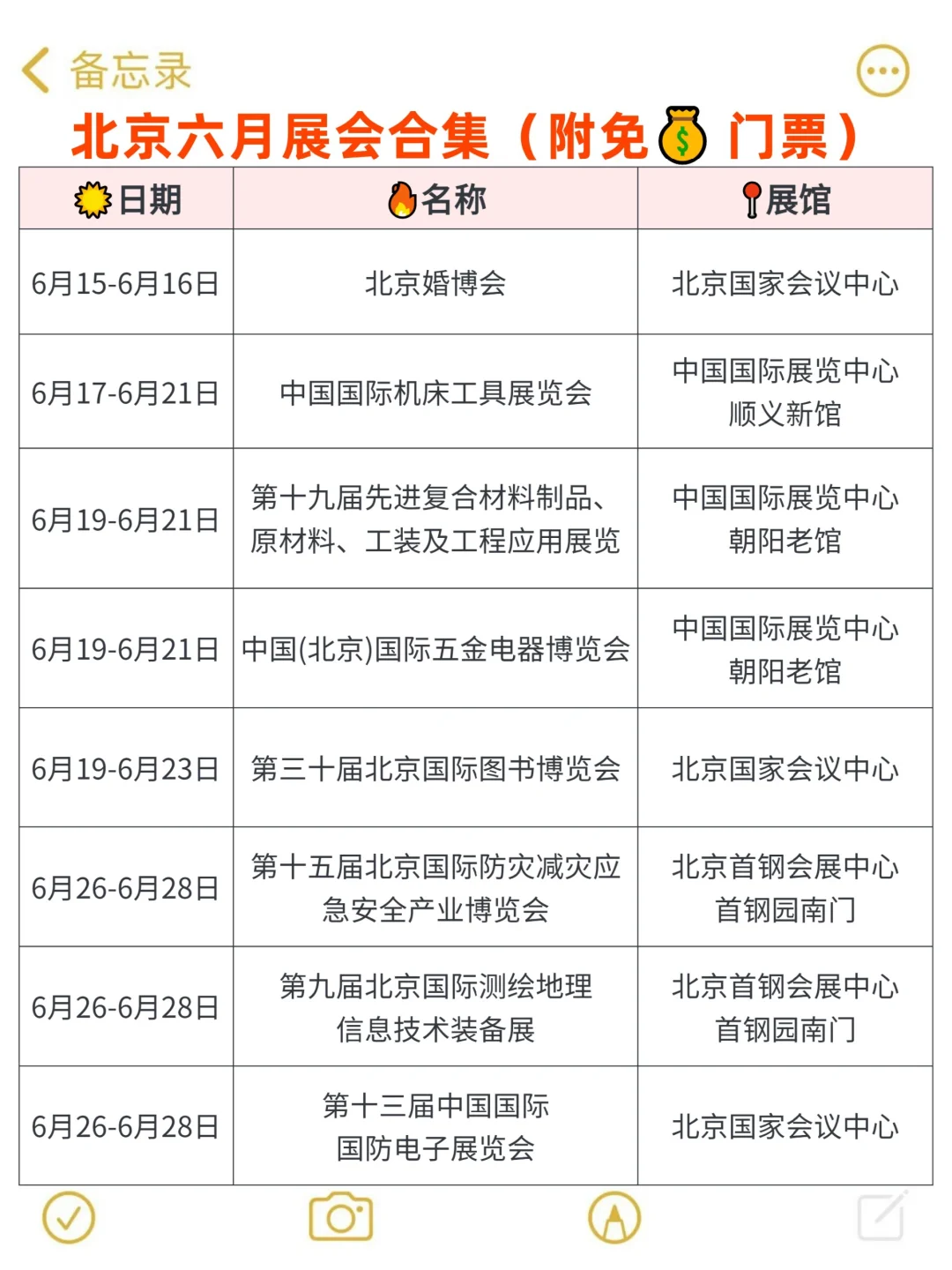 北京6月展会合集?周末逛展看这就够啦