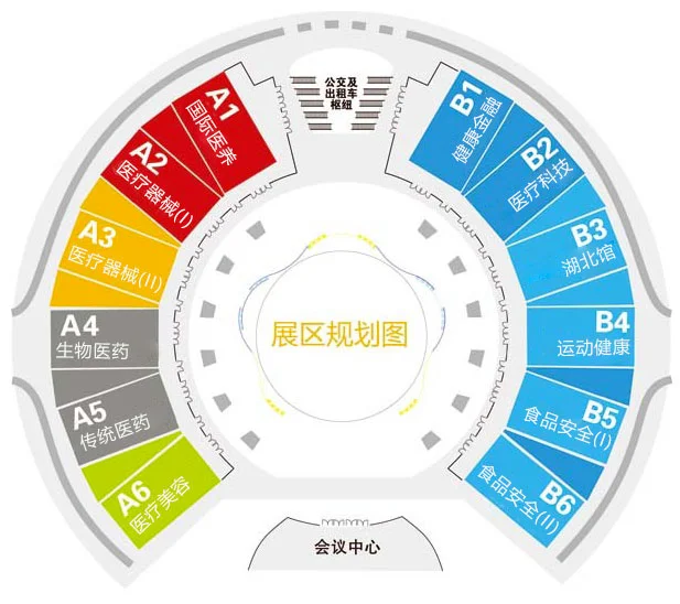 近期健康产业展会