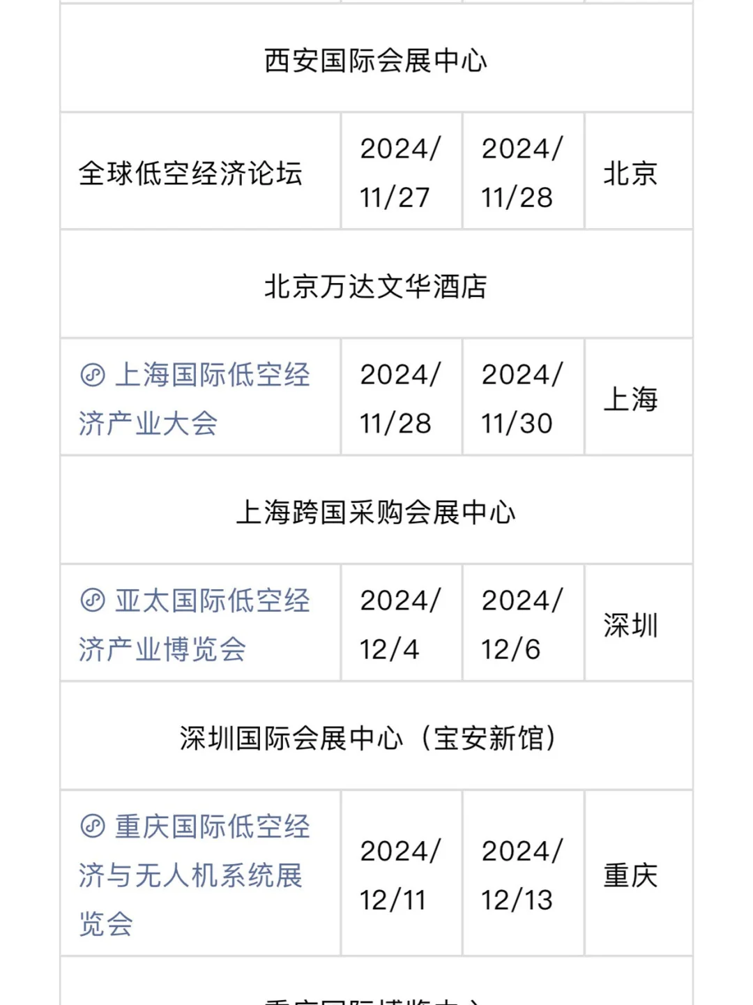 低空经济最全展会排期~