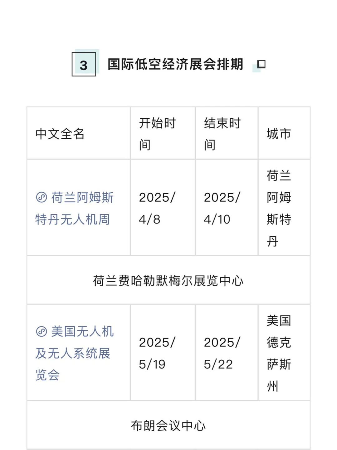 低空经济最全展会排期~