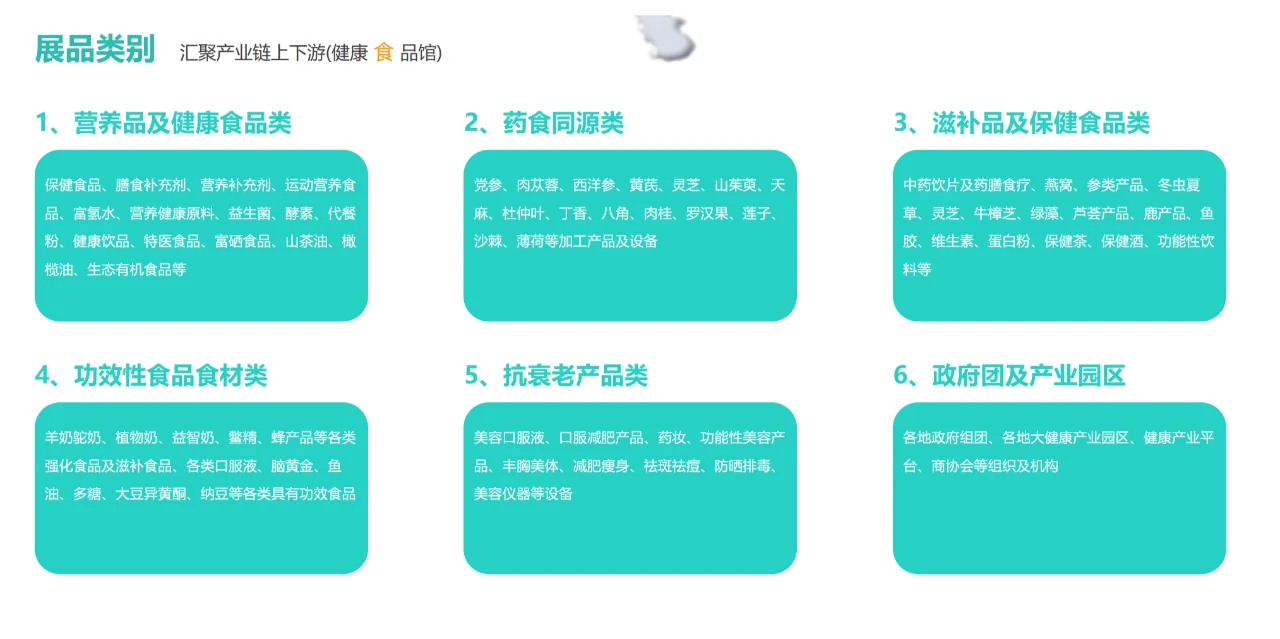 近期健康产业展会