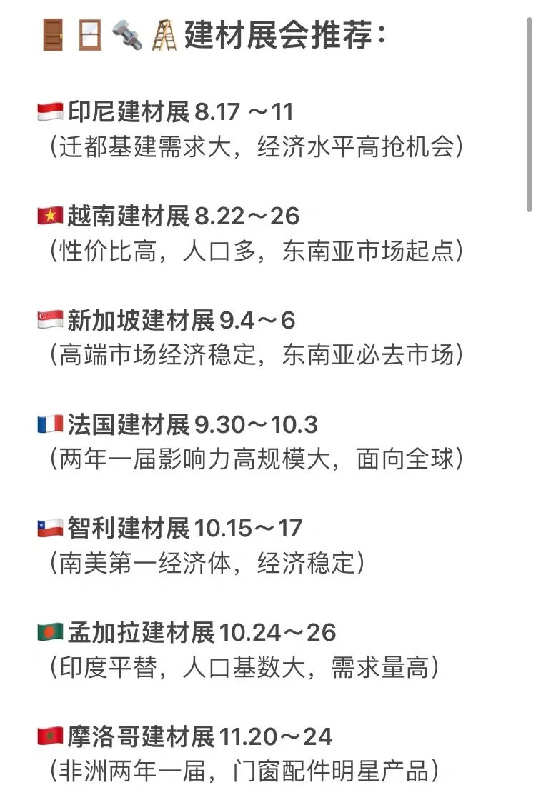 国外展览会
