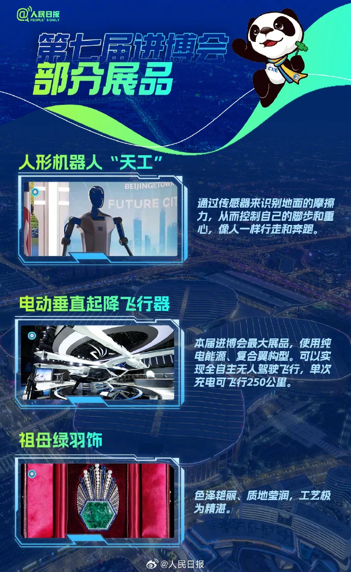 今日积累｜第七届进博会?