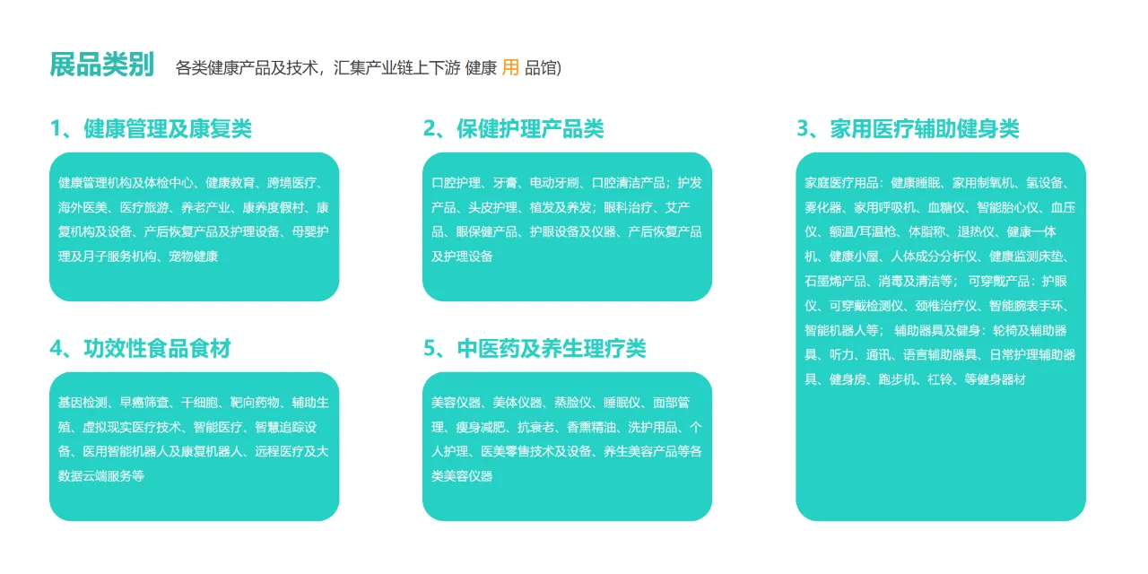 近期健康产业展会