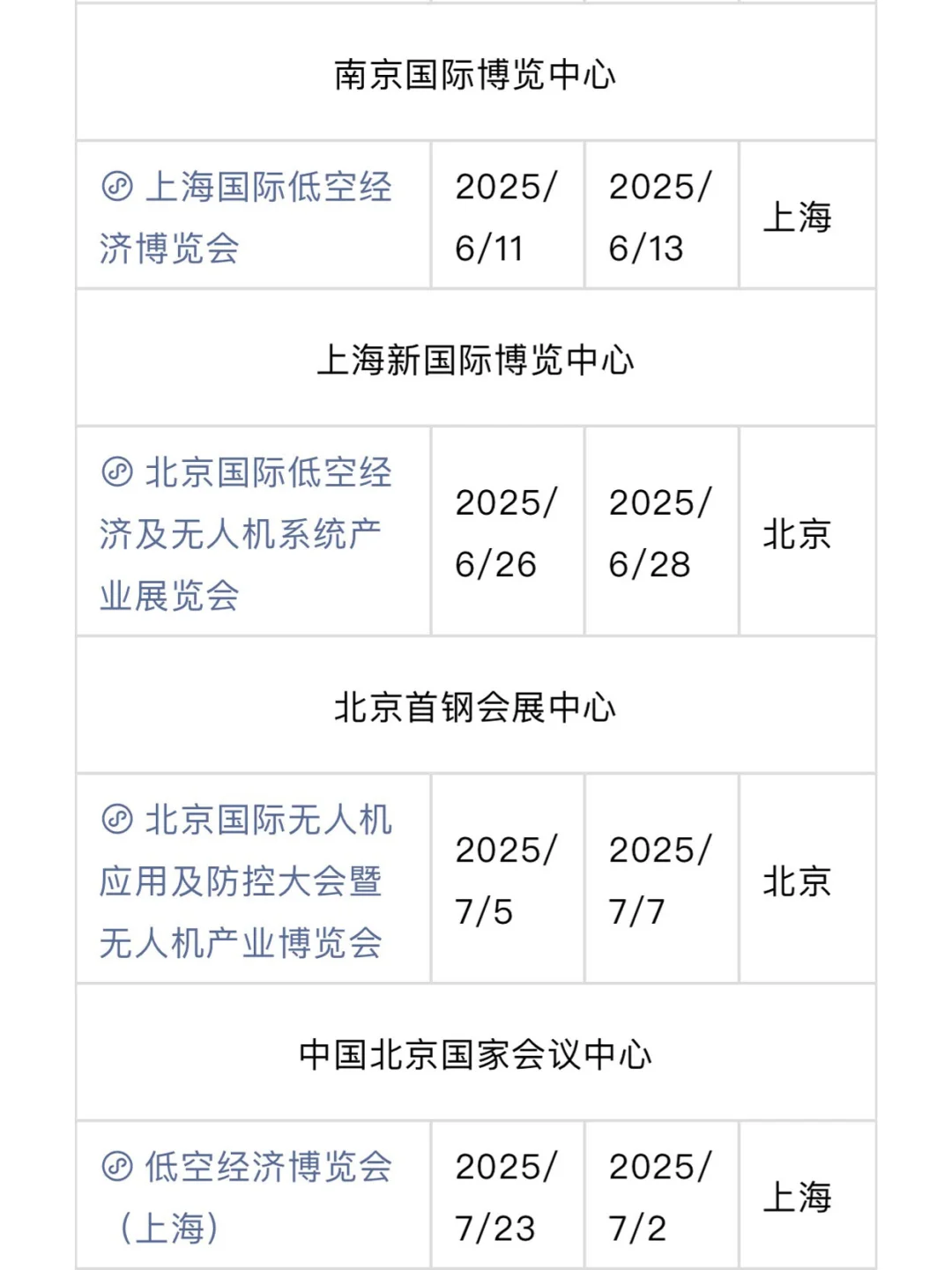 低空经济最全展会排期~