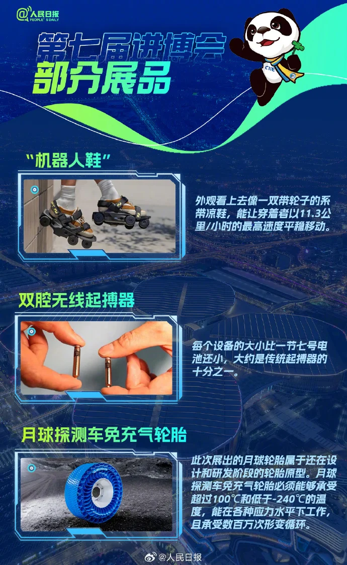 今日积累｜第七届进博会?