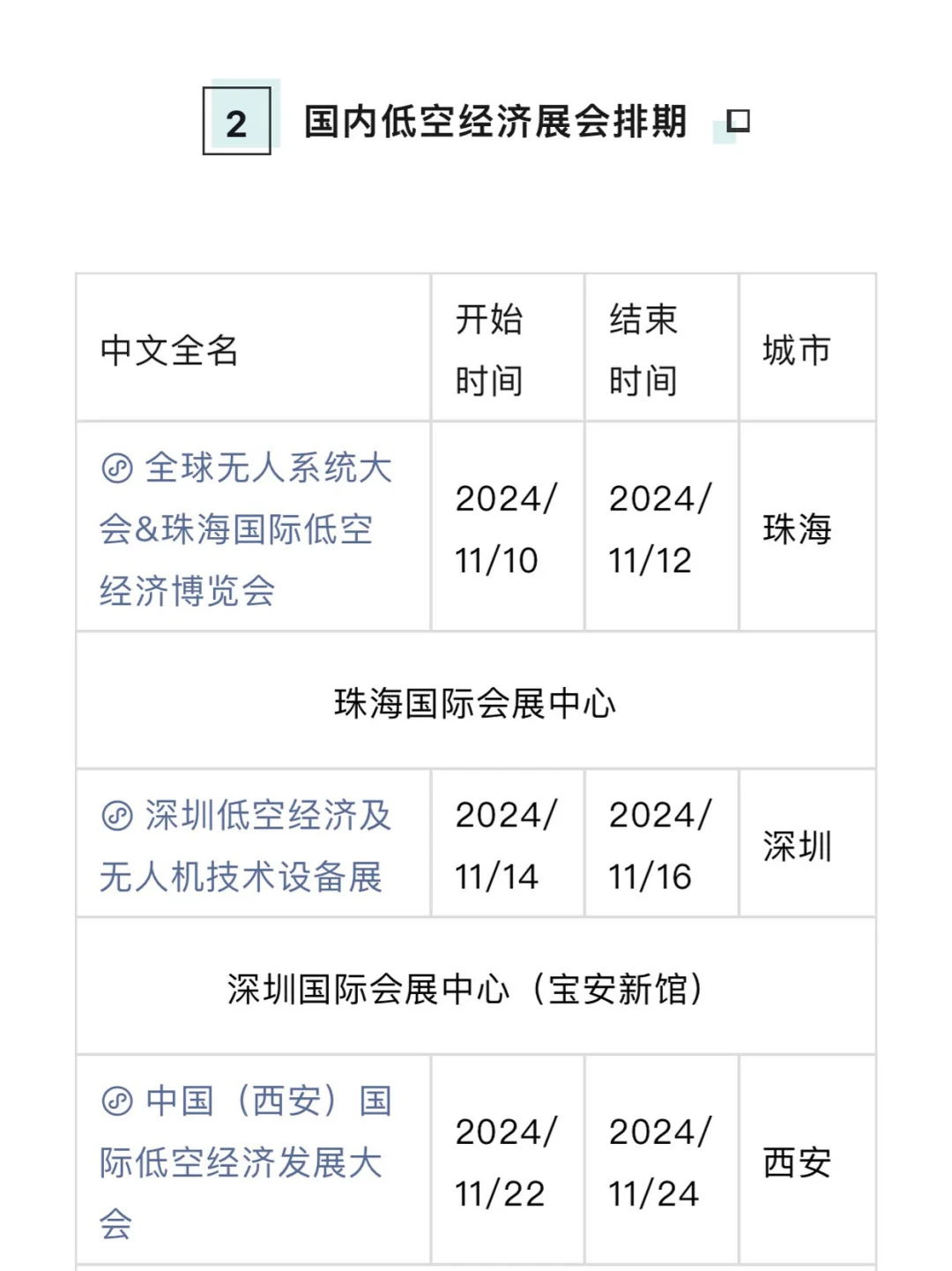 低空经济最全展会排期~