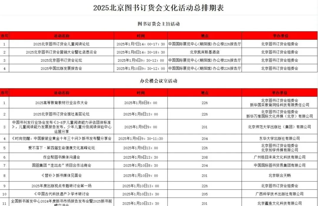 来了来了！1?️最好玩的书展攻略来了