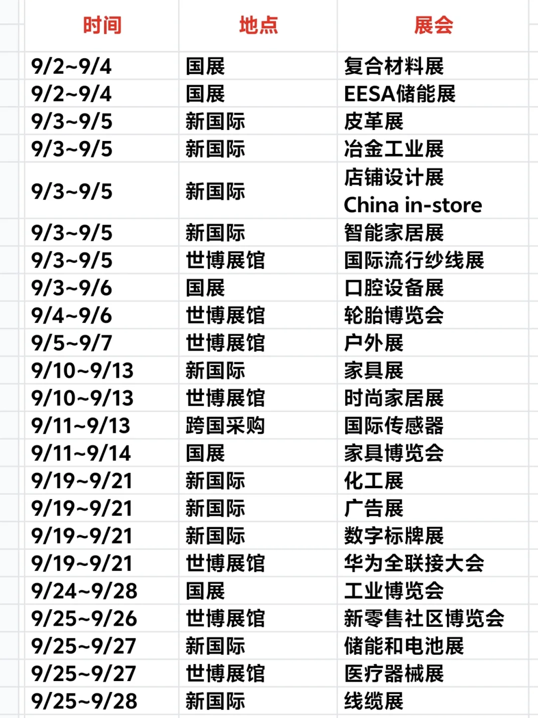 9月上海展会整理好啦❗设计展户外展超好玩