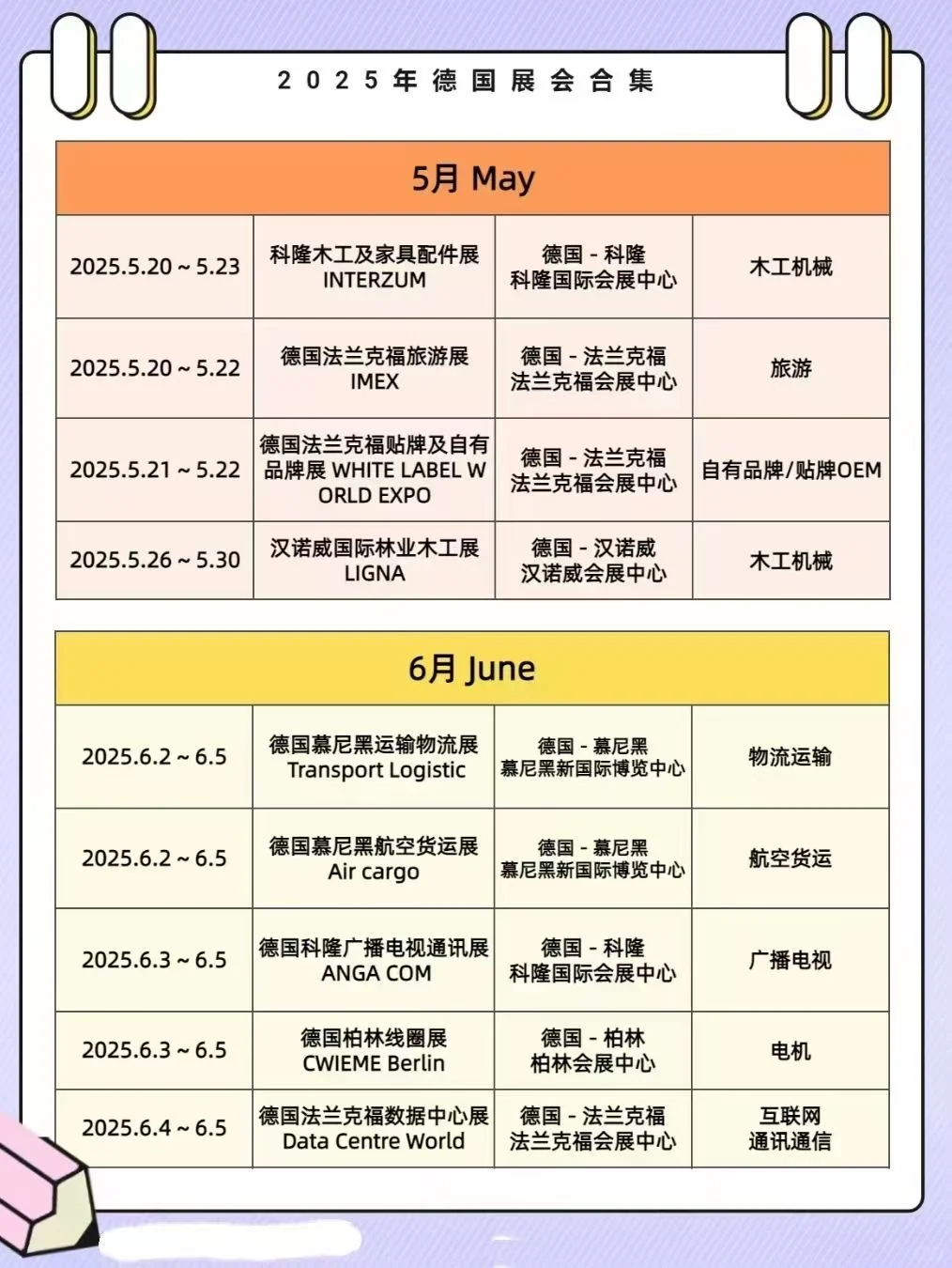 2025德国展会时间详情全合集‼️码住?